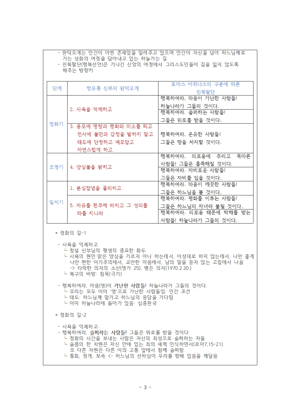 서울 2지부 25년 4월 월례회 일지 (1)003.jpg