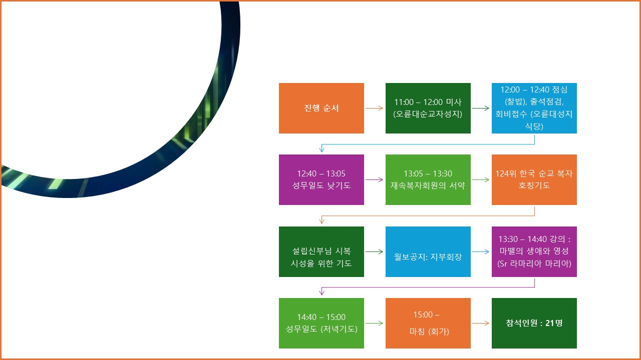 슬라이드3.JPG