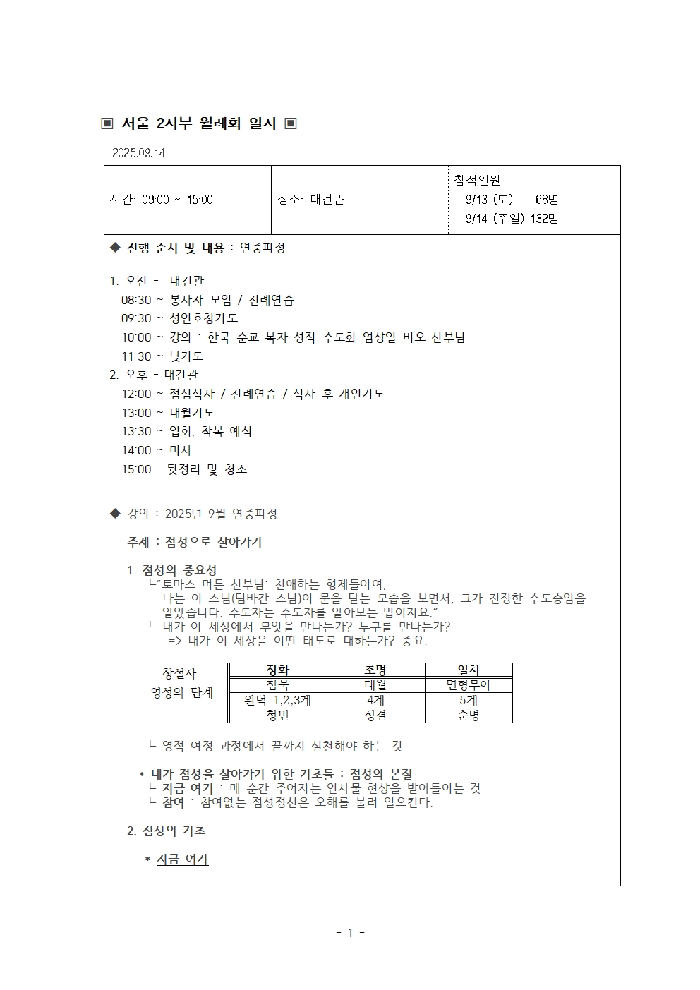 서울 2지부 25년 9월 월례회 일지001.jpg